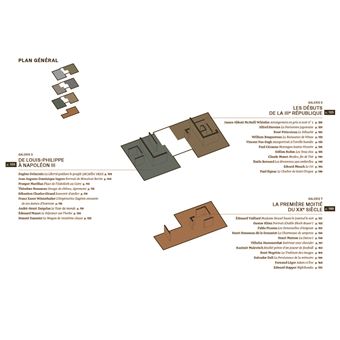 Ma galerie idéale en 75 tableaux