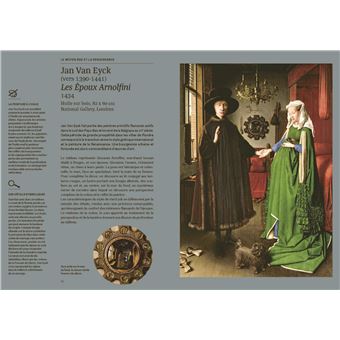 Ma galerie idéale en 75 tableaux