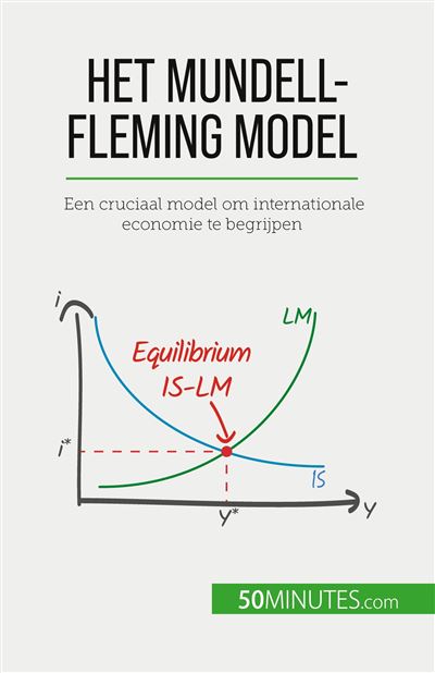 Het Mundell-Fleming model