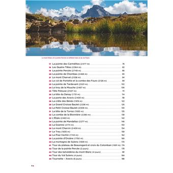 Aravis, les plus belles randonnées