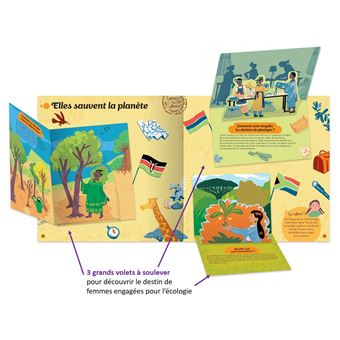 Le Kididoc des héroïnes - Elles ont changé l'Histoire !