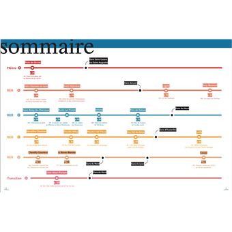 Randonnées autour de Paris