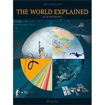 The World Explained in 250 Infographics