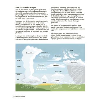 Le Petit Guide des explorateurs de la nature