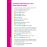Pour les nulsGuide de conversation le Russe pour les Nuls, 3e édition_3