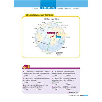 ABC Réussite Enseignement Scientifique 1re