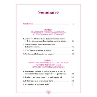 Manuel pour en finir avec les relations foireuses