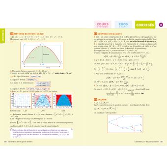 Maths Tle générale (spécialité)