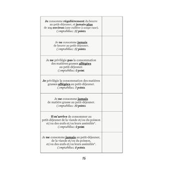 Quelle alimentation pour l'angine de poitrine ?