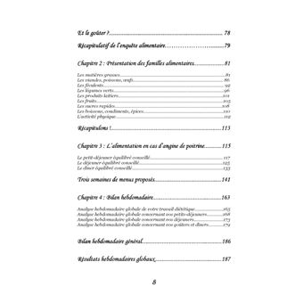 Quelle alimentation pour l'angine de poitrine ?