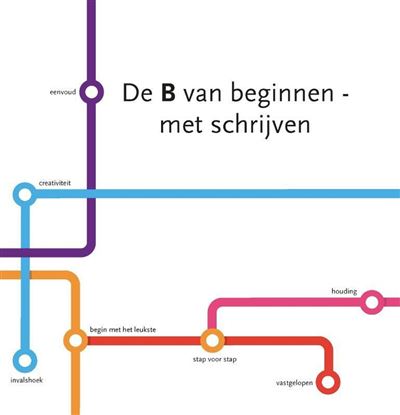 De B van Beginnen