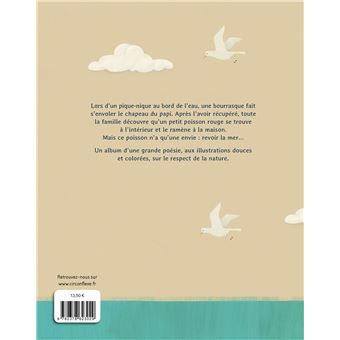 Le poisson dans le chapeau