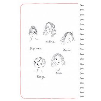 Journal intime de mon corps
