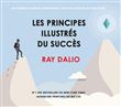 Les principes illustrés du succès