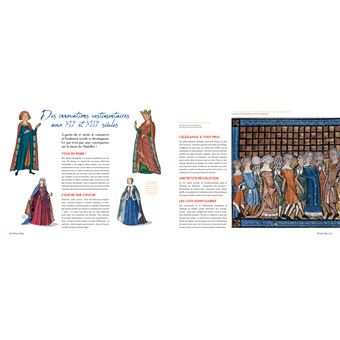 Ma première histoire de la mode