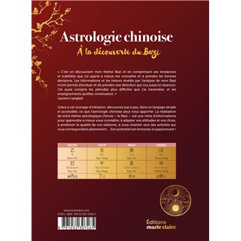 Astrologie chinoise, à la découverte du Bazi