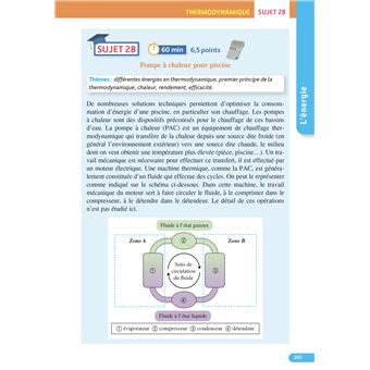 Annales Objectif BAC 2022 Spécialité Physique-Chimie