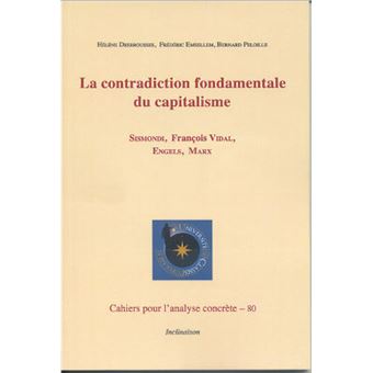 La Contradiction fondamentale du capitalisme, Sismondi, François Vidal, Engels, Marx
