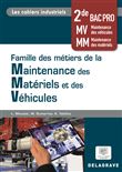 Les cahiers industriels - Famille des métiers de la maintenance des matériels et véhicules 2de Bac Pro (2023) - Pochette élève