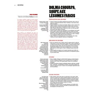 L'archipel du Goulache