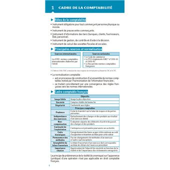 Le petit Compta 2022