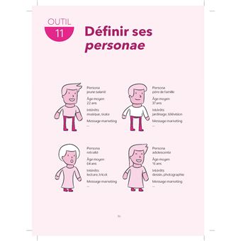 La Petite Boite à outils du Crowdfunding