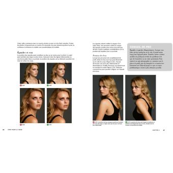 Maîtriser l'art de poser - Faire ressortir chaque modèle sous son meilleur jour