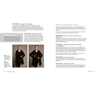 Maîtriser l'art de poser - Faire ressortir chaque modèle sous son meilleur jour