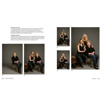 Maîtriser l'art de poser - Faire ressortir chaque modèle sous son meilleur jour