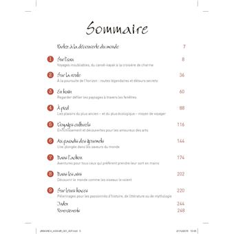 Les 200 plus belles destinations