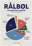 Ralbol