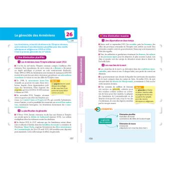 Fiches bac L'intégrale du tronc commun 1re générale Bac 2021