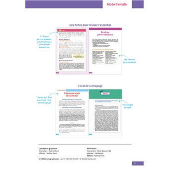 Annales Objectif BAC 2022 Philosophie