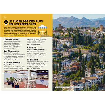 Grenade et Malaga Guide Un Grand Week-end
