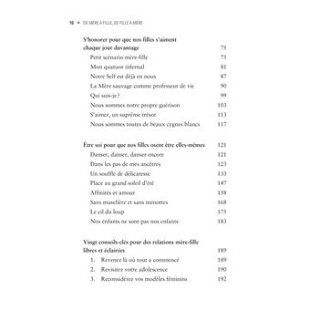 De mère à fille, de fille à mère - Transmettre un féminin libre et éclairé