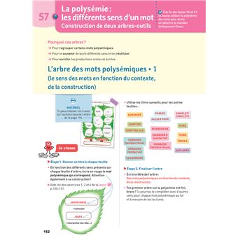 Bescherelle - Français CM2 Éd. 2021 - Livre élève