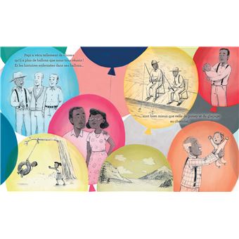 Les ballons du souvenir