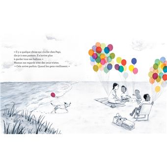 Les ballons du souvenir