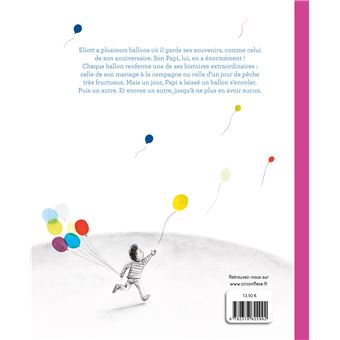 Les ballons du souvenir