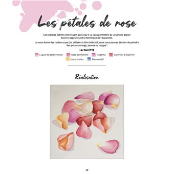 Peindre les fleurs à l'aquarelle
