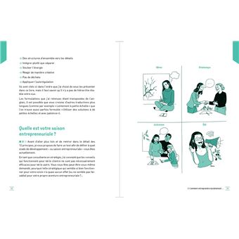 Le guide de l'entrepreneur durable