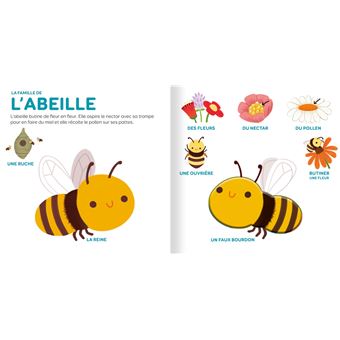 Les animaux du jardin