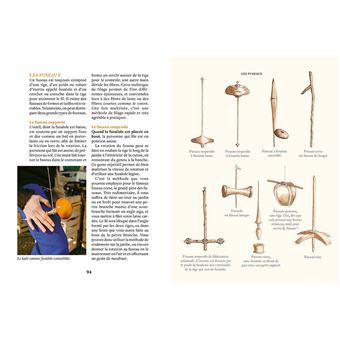 Filer les fibres naturelles - Chanvre, laine, ortie...