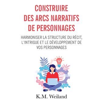 Construire des arcs narratifs de personnages