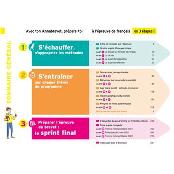 Annales du brevet Annabrevet 2022 Français 3e
