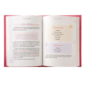 La Bible du Skincare