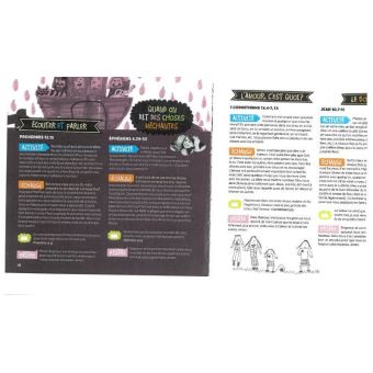 Autour de la Bible en famille