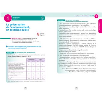 Annales du bac Annabac 2021 SES Tle générale (spécialité)
