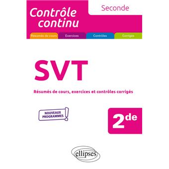 SVT - Seconde