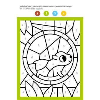 Lettres, chiffres, formes